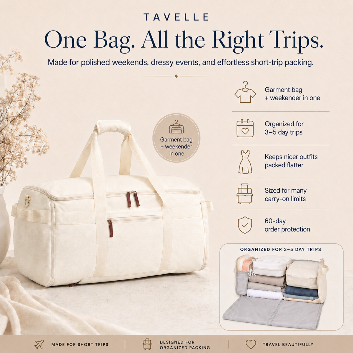 Tavelle Weekender