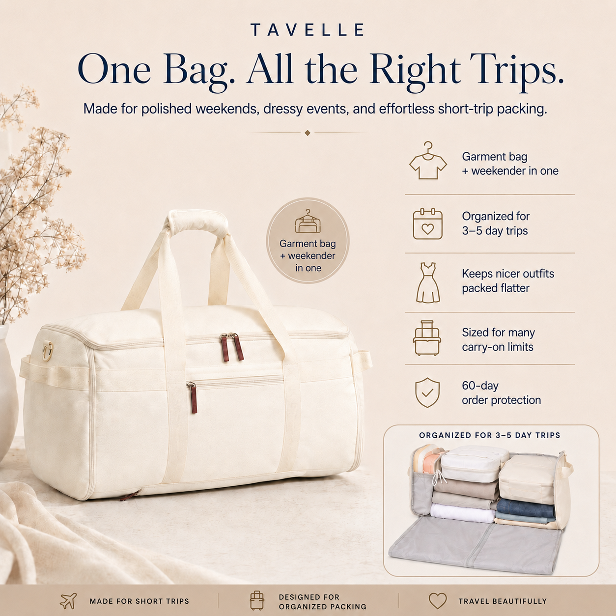 Tavelle Weekender